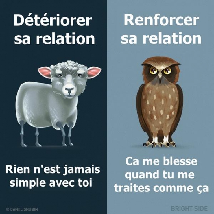 Illustration de l'article : Ces 9 phrases qu'il faut dire ou absolument éviter lorsque vous êtes en couple !