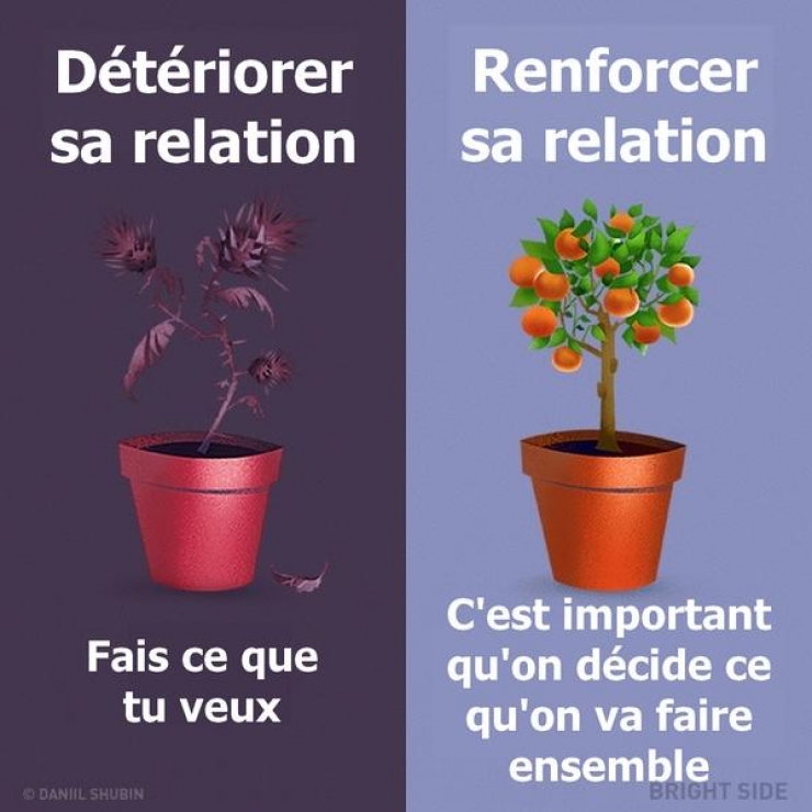 Illustration de l'article : Ces 9 phrases qu'il faut dire ou absolument éviter lorsque vous êtes en couple !