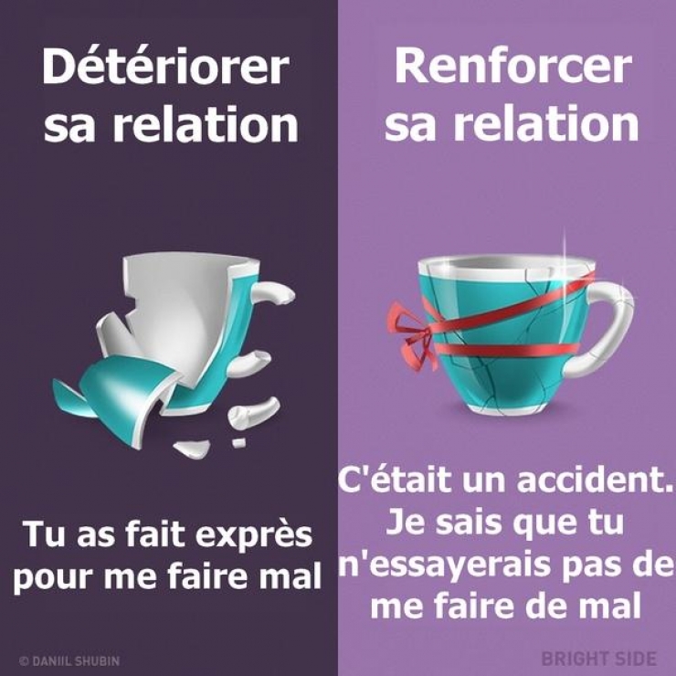Illustration de l'article : Ces 9 phrases qu'il faut dire ou absolument éviter lorsque vous êtes en couple !