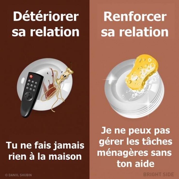 Illustration de l'article : Ces 9 phrases qu'il faut dire ou absolument éviter lorsque vous êtes en couple !