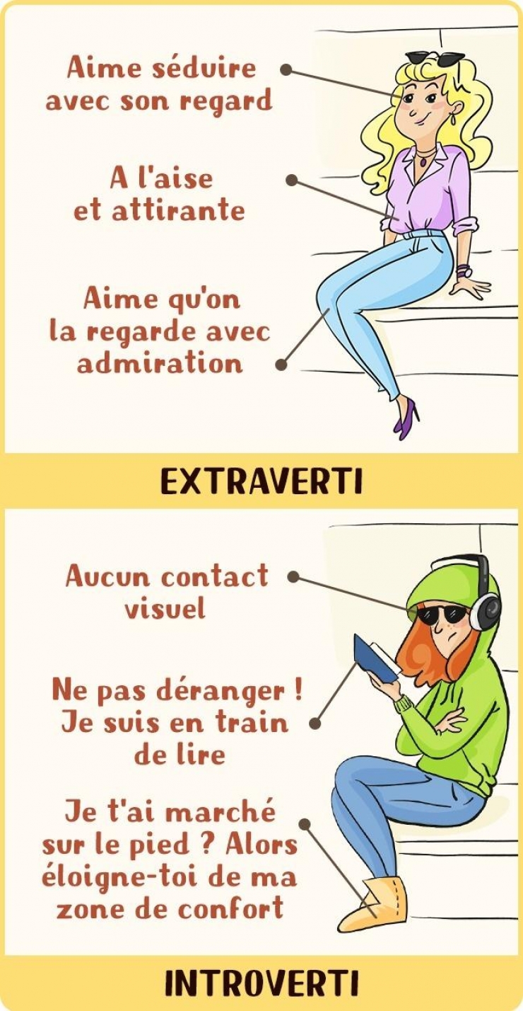 Illustration de l'article : Extraverti Vs Introverti: 12 illustrations qui montrent comment les deux côtés perçoivent les choses...