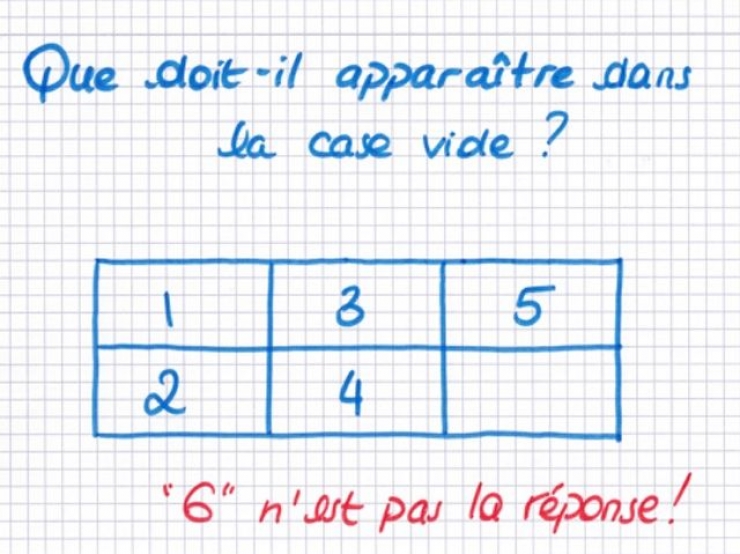 Illustration de l'article : Elle parait très simple, mais méfiez-vous ! Pourrez-vous vraiment résoudre cette énigme ?