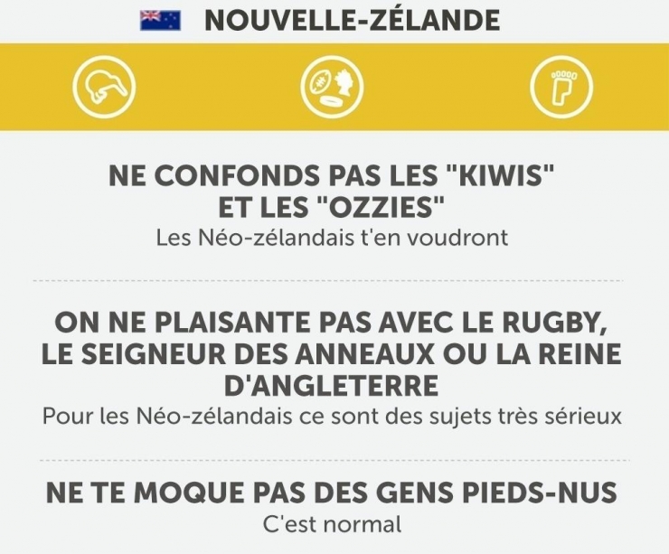 Illustration de l'article : 10 règles incroyables à connaître absolument avant de voyager !