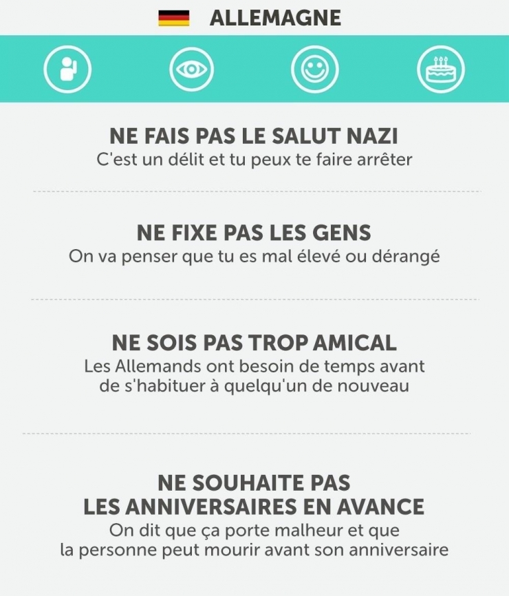 Illustration de l'article : 10 règles incroyables à connaître absolument avant de voyager !