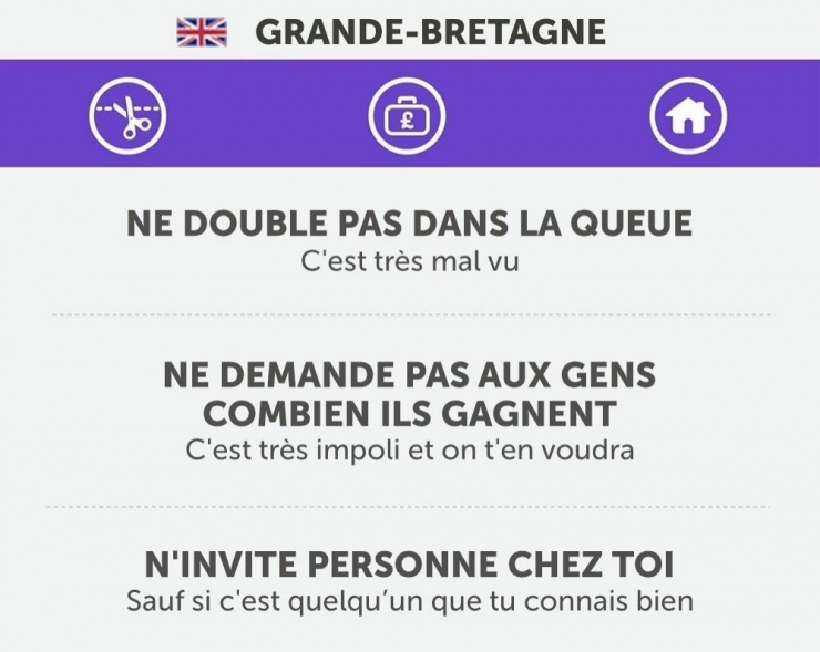 Illustration de l'article : 10 règles incroyables à connaître absolument avant de voyager !