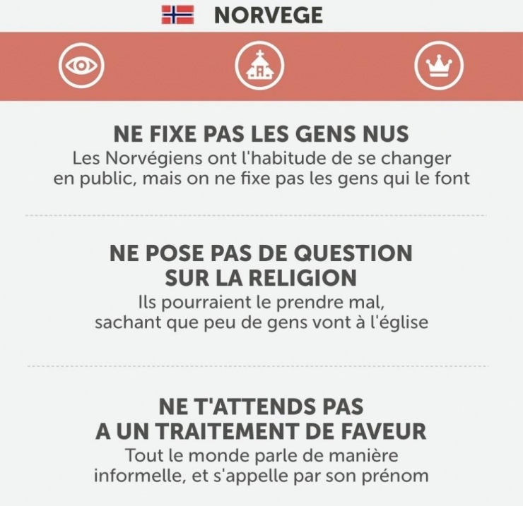 Illustration de l'article : 10 règles incroyables à connaître absolument avant de voyager !