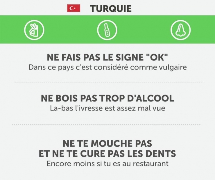 Illustration de l'article : 10 règles incroyables à connaître absolument avant de voyager !