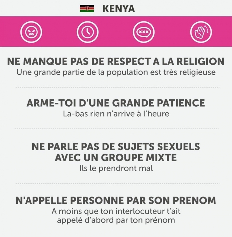 Illustration de l'article : 10 règles incroyables à connaître absolument avant de voyager !