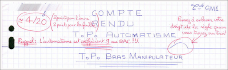 Illustration de l'article : Les élèves ne manquent pas d'humour ! La preuve avec ces 26 perles de copies.