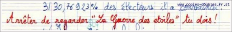 Illustration de l'article : Les élèves ne manquent pas d'humour ! La preuve avec ces 26 perles de copies.
