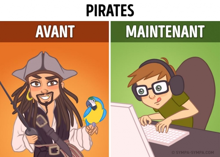 Illustration de l'article : Avant et Après: La vie change avec la technologie... (10 photos)