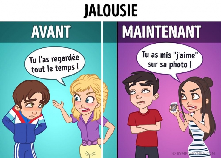 Illustration de l'article : Avant et Après: La vie change avec la technologie... (10 photos)