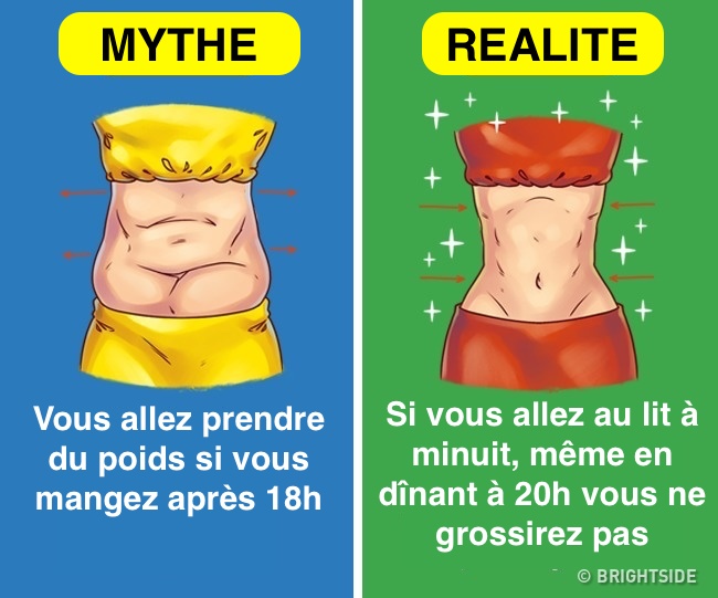 Illustration de l'article : 15 Aliments Que Vous Pouvez Manger En Quantit&eacute; Et Qui Ne Font Pas Grossir