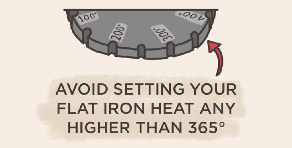 Illustration de l'article : J'étais certaine d'utiliser le Fer à Lisser correctement, mais plus après ces 12 astuces...
