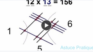 Illustration : "Astuce pratique pour devenir un As en multiplications!"