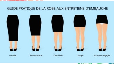 Illustration : Les tristes vérités du quotidien, résumées à travers 39 illustrations géniales...