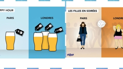 Illustration : Vous planifiez un voyage à Londres ? Ces illustrations pourraient vous aider...