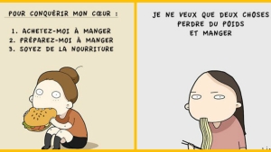 Illustration : "Vous adorez manger ? Ces 10 illustrations vous parleront certainement !"