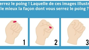 Illustration : "La manière dont vous serrez le poing en dit long sur votre personnalité ! Ce qu'il faut savoir : "