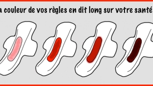 Illustration : "La couleur de vos règles en dit long sur votre santé ! Ce qu'il faut savoir: "