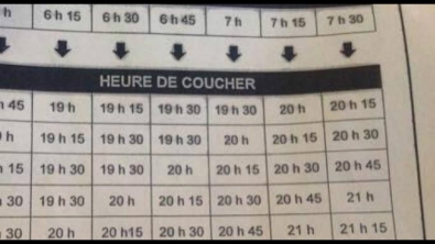 Illustration : "Selon l'âge de votre enfant, voici l'heure à laquelle vous devez le coucher."