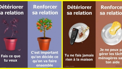 Illustration : "Ces 9 phrases qu'il faut dire ou absolument éviter lorsque vous êtes en couple !"