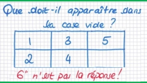 Illustration : "Elle parait très simple, mais méfiez-vous ! Pourrez-vous vraiment résoudre cette énigme ?"