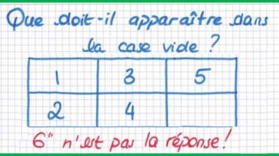 Illustration : "Elle parait très simple, mais méfiez-vous ! Pourrez-vous vraiment résoudre cette énigme ?"