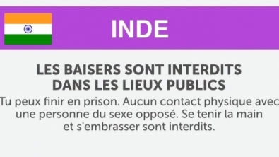 Illustration : "10 règles incroyables à connaître absolument avant de voyager !"
