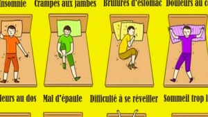 Illustration : "Tous vos problèmes de sommeil, enfin réglés grâce à la science !"