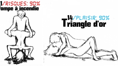 Illustration : "15 positions du K@masutra, classées des plus dingues et risquées, aux plus agréables et incroyables ! Suis-je la seule à n'avoir jamais été tentée par les positions 4 et 5 ?"
