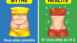 Illustration : "15 Aliments Que Vous Pouvez Manger En Quantité Et Qui Ne Font Pas Grossir"