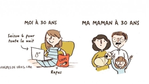 Illustration : "17 dessins qui résument bien le fait de devenir adulte... et indépendant! Quel plaisir..."