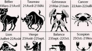 Illustration : "Voici le pire défaut de chaque signe astrologique ! Pour le Scorpion c'est tellement vrai..."