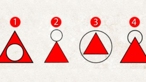 Illustration : "Test de personnalité : choisissez une figure et découvrez vos points forts"